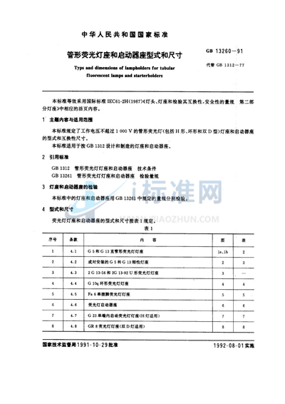 GB 13260-1991 管形荧光灯座和启动器座型式和尺寸