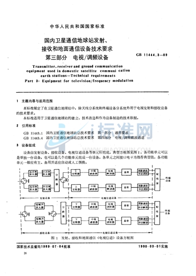 GB/T 11444.3-1989 国内卫星通信地球站发射、接收和地面通信设备技术要求  第三部分:电视/ 调频设备