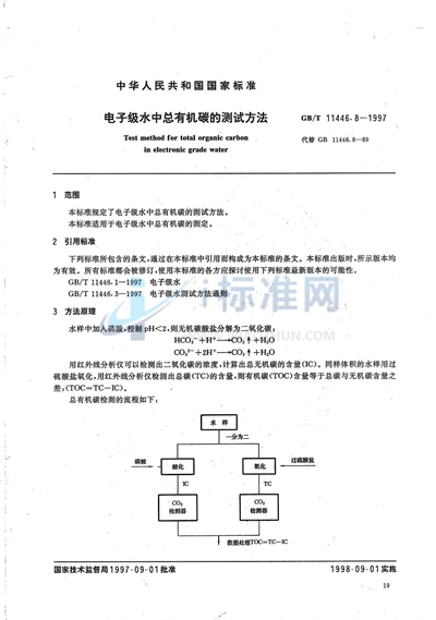 GB/T 11446.8-1997 电子级水中总有机碳的测试方法