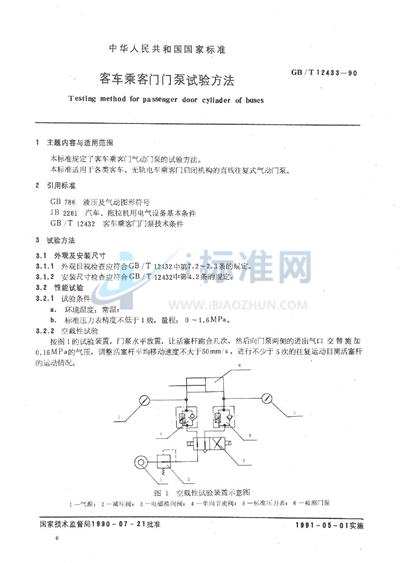GB/T 12433-1990 客车乘客门门泵试验方法