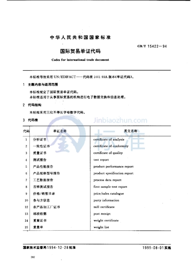 GB/T 15422-1994 国际贸易单证代码