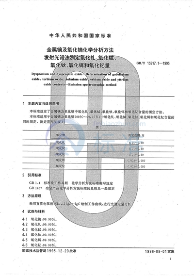 GB/T 15917.1-1995 金属镝及氧化镝化学分析方法  发射光谱法测定氧化钆、氧化铖、氧化钬、氧化铒和氧化钇量