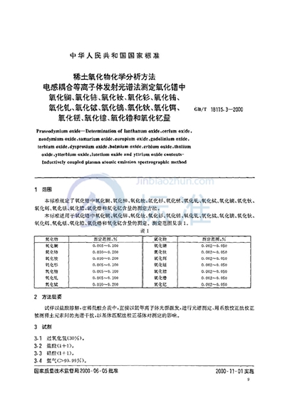 GB/T 18115.3-2000 稀土氧化物化学分析方法  电感耦合等离子体发射光谱法测定氧化镨中氧化镧、氧化铈、氧化钕、氧化钐、氧化铕、氧化钆、氧化铽、氧化镝、氧化钬、氧化铒、氧化铥、氧化镱、氧化镥和氧化钇量