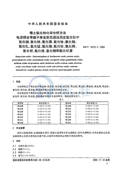 GB/T 18115.5-2000 稀土氧化物化学分析方法  电感耦合等离子体发射光谱法测定氧化钐中氧化镧、氧化铈、氧化镨、氧化钕、氧化铕、氧化钆、氧化铽、氧化镝、氧化钬、氧化铒、氧化铥、氧化镱、氧化镥和氧化钇量