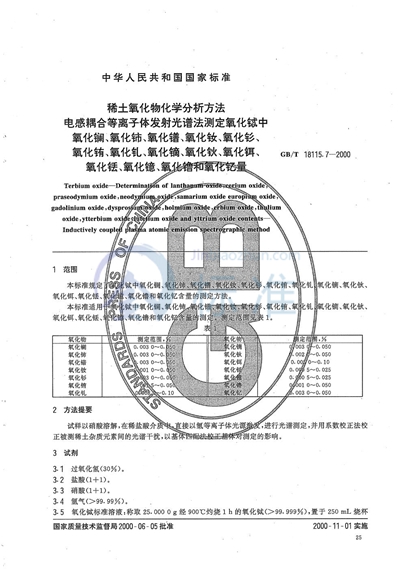 GB/T 18115.7-2000 稀土氧化物化学分析方法  电感耦合等离子体发射光谱法测定氧化铽中氧化镧、氧化铈、氧化镨、氧化钕、氧化钐、氧化铕、氧化钆、氧化镝、氧化钬、氧化铒、氧化铥、氧化镱、氧化镥和氧化钇量