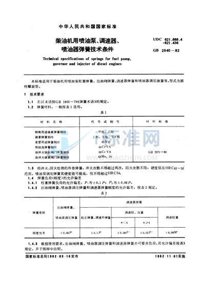 GB/T 2940-1982 柴油机用喷油泵、调速器、喷油器弹簧技术条件