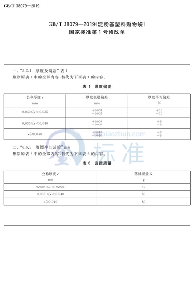 GB/T 38079-2019 淀粉基塑料购物袋