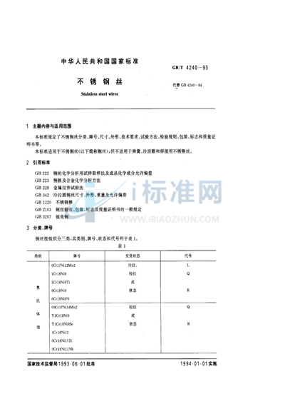 GB/T 4240-1993 不锈钢丝