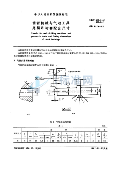 GB/T 6374-1986 凿岩机械与气动工具尾柄和衬套配合尺寸
