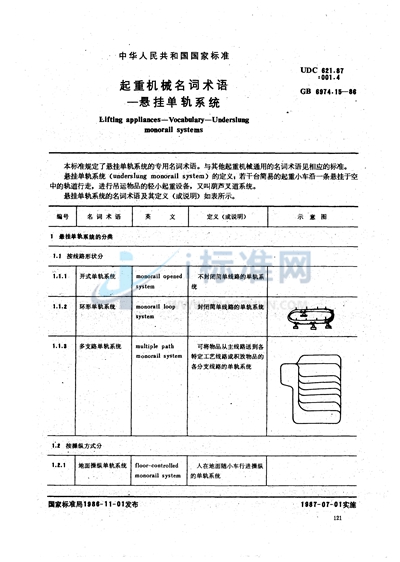 GB/T 6974.15-1986 起重机械名词术语  悬挂单轨系统