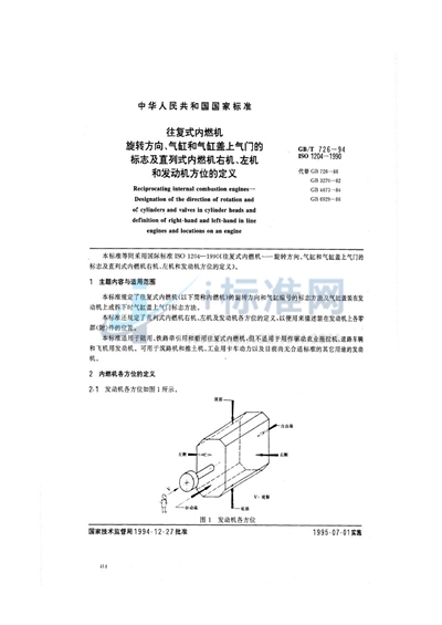 GB/T 726-1994 往复式内燃机 旋转方向、气缸和气缸盖上气门的标志及直列式内燃机右机、左机和发动机方位的定义