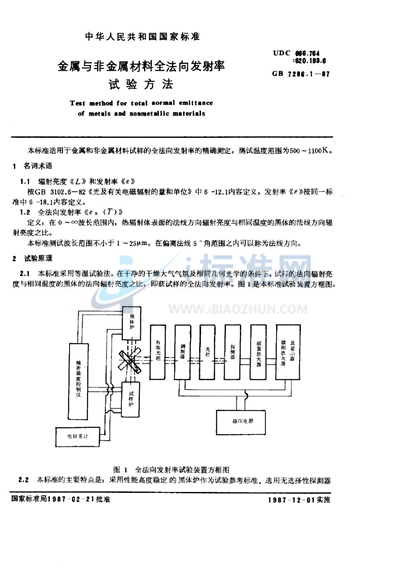 GB/T 7286.1-1987 金属与非金属材料全法向发射率试验方法