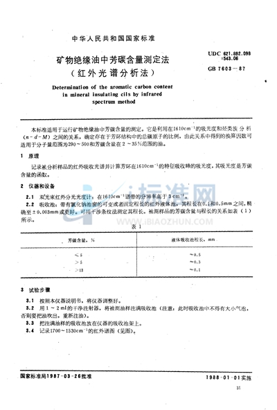 GB/T 7603-1987 矿物绝缘油中芳碳含量测定法 (红外光谱分析法)