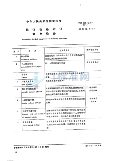 GB/T 8242.4-1987 船体设备术语 救生设备